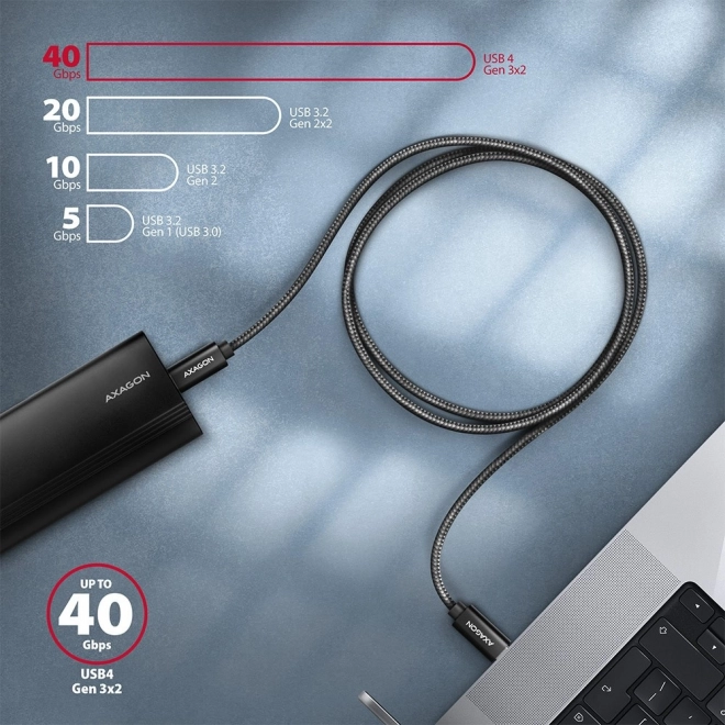 Premium USB-C to USB-C Cable 8K 100W