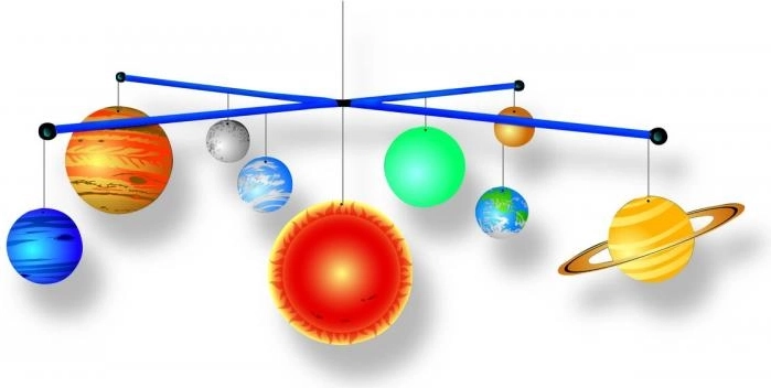 Rotating and glowing model