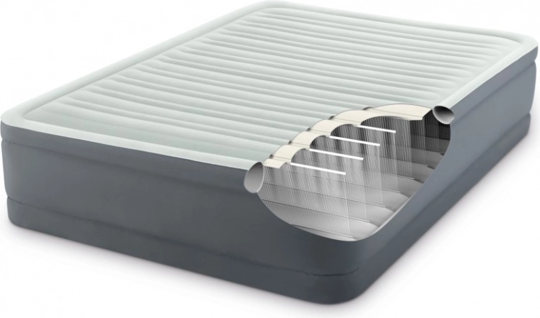 Struttura solida e stabile Fiber‑Tech