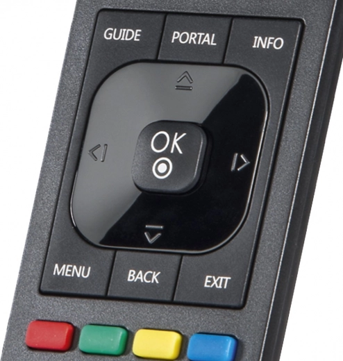 Funzione di apprendimento per una sostituzione perfetta dell’originale