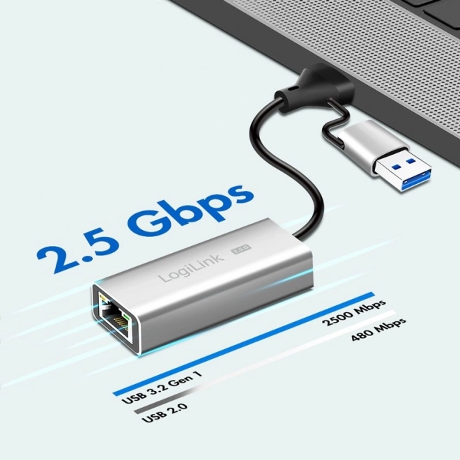 Ethernet Adapter with USB-A/C for 2.5G