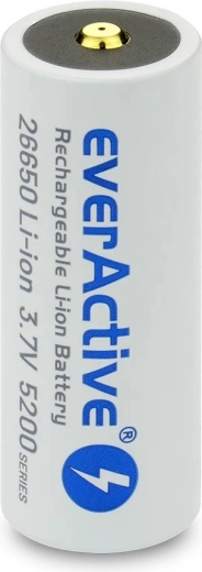 High-performance battery