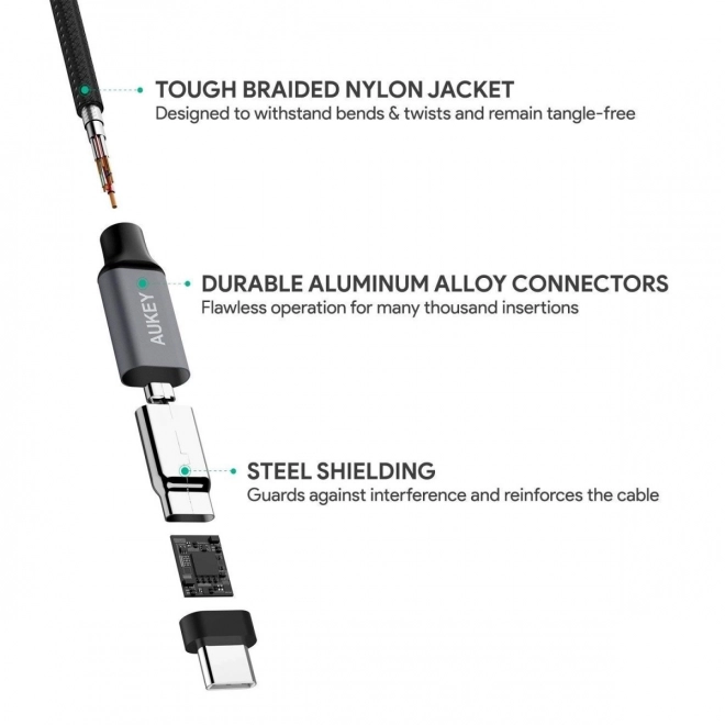 Aukey Nylon USB-C zu USB-C Schnellladekabel 2m