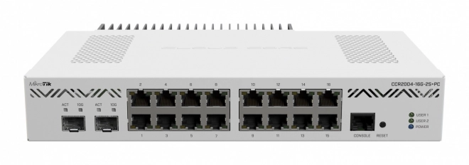 Router wired