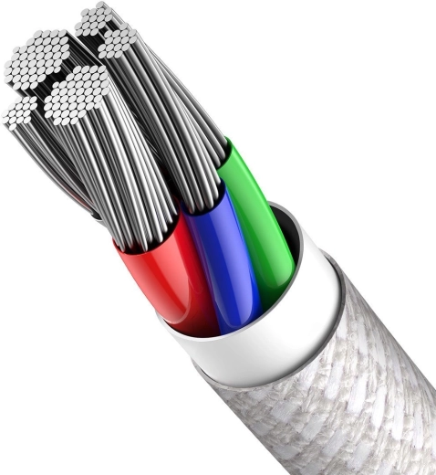 Trasferimento dati veloce 480 Mb/s