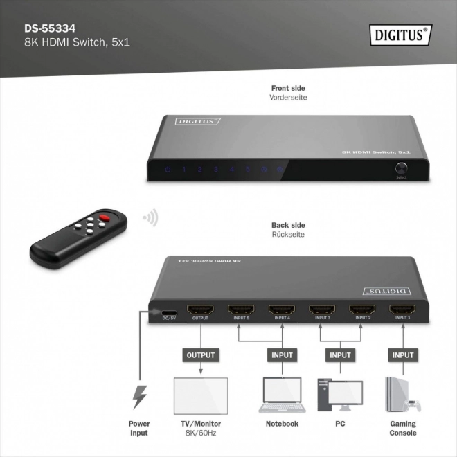 Hdmi switch 8k with remote control