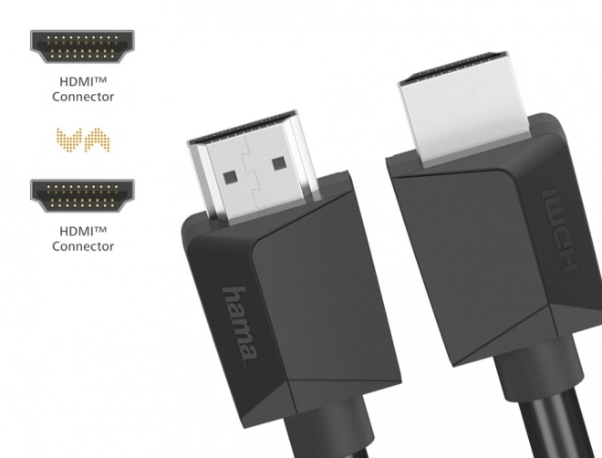 HDMI Cable 4K Ultra HD with ARC and Ethernet