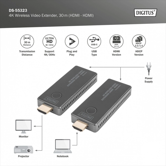Wireless HDMI Extender 30m UHD 4K30Hz audio