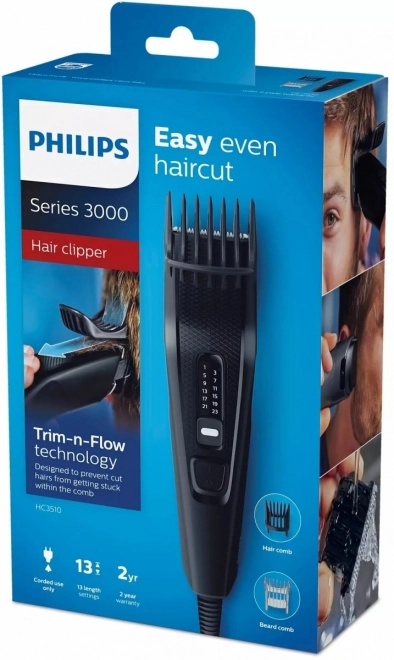 Trim-n-Flow Technology