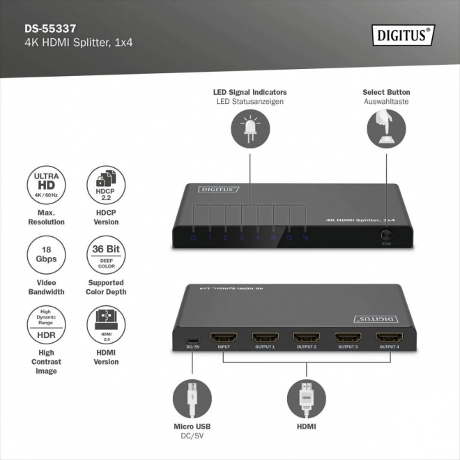 HDMI Splitter 1x4 with 4K HDR Support