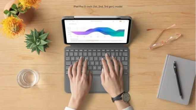 Combo Touch Keyboard Case for iPad Pro 12.9'' 5th Gen