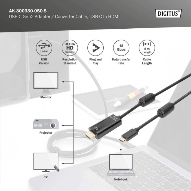 USB-C to HDMI Cable 5m 4K/60Hz Black