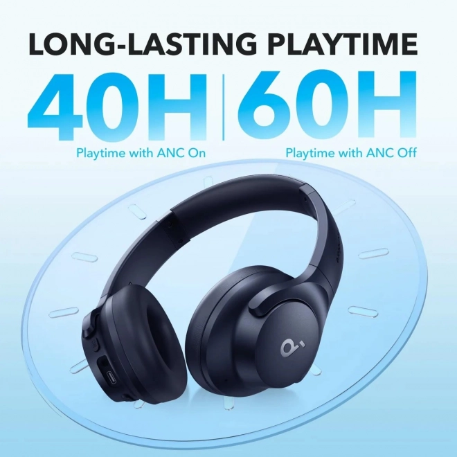Over-ear hoofdtelefoon Soundcore Q20i blauw