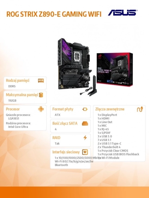 Rog Strix Gaming WiFi Motherboard