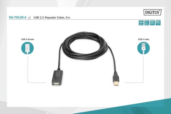 Active USB 2.0 Extension Cable 5m