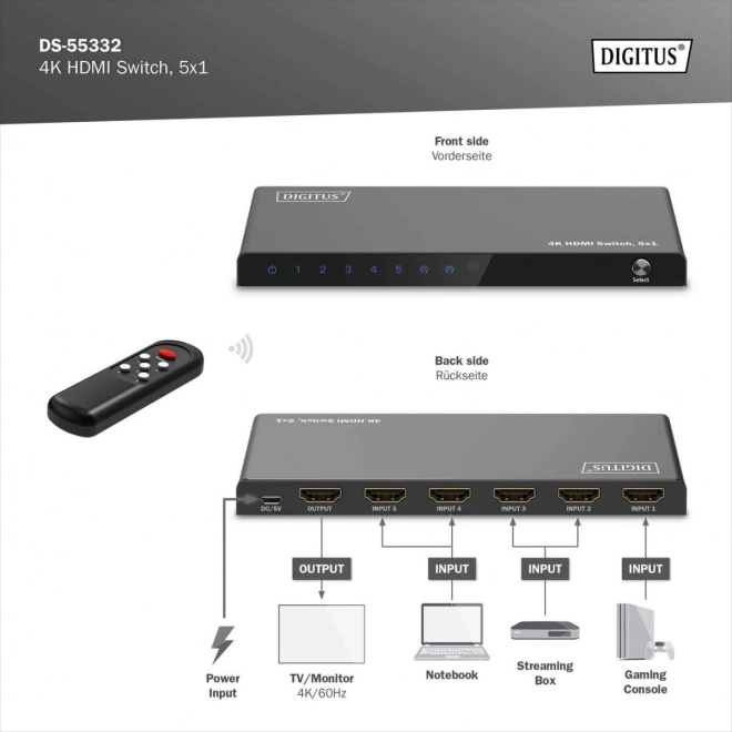 4k hdmi switch with remote control