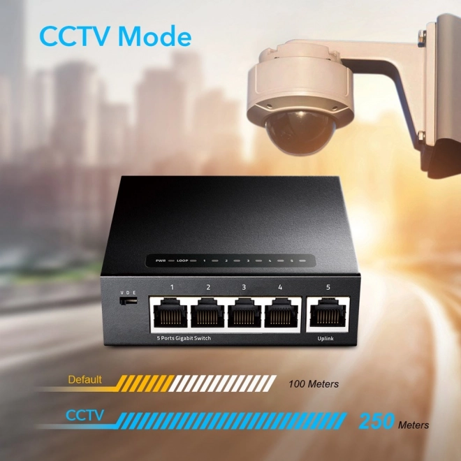 Gigabit Switch GS105 5-Port