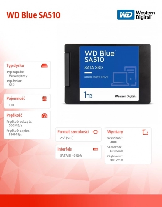 WD Blue 1TB SA510 SATA SSD