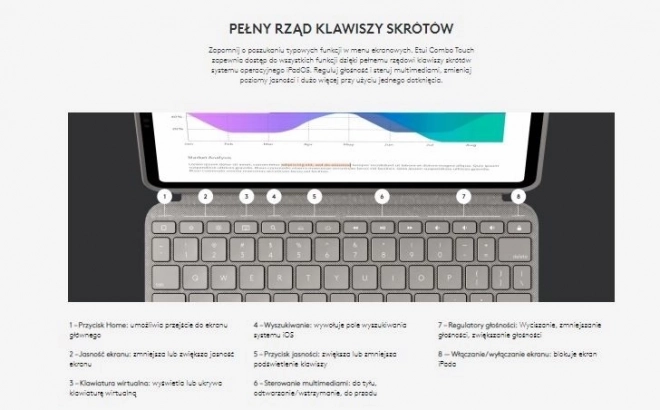 Combo Touch Keyboard Case for iPad Pro 12.9'' 5th Gen