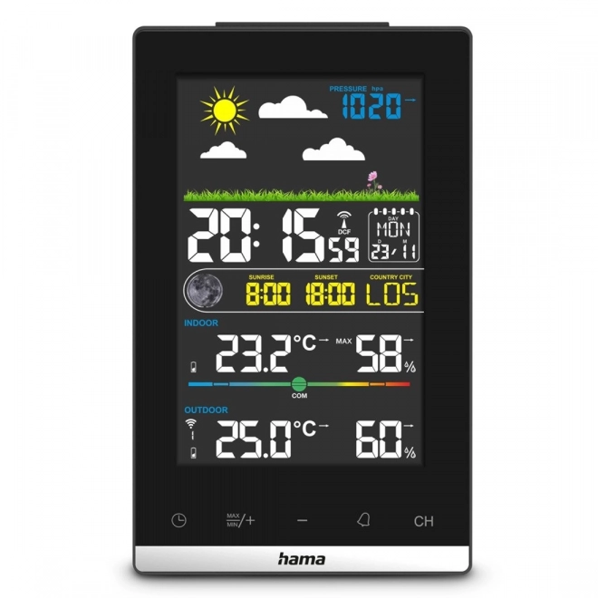 Weather Station Jamaica Black