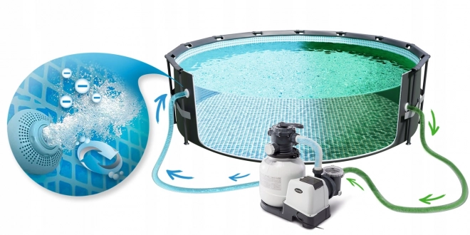 Efficient Sand Filter Pump with Hydro Aeration Technology
