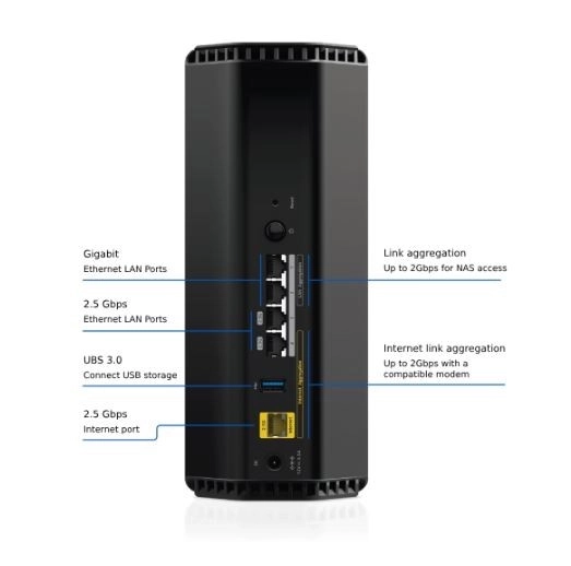 High-speed WiFi 7 Router