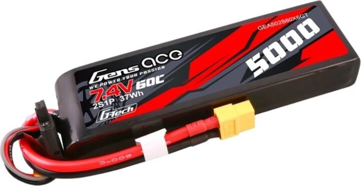 Krachtige en stabiele 60C-prestaties