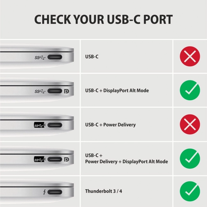 USB-C to HDMI 4K Adapter Cable