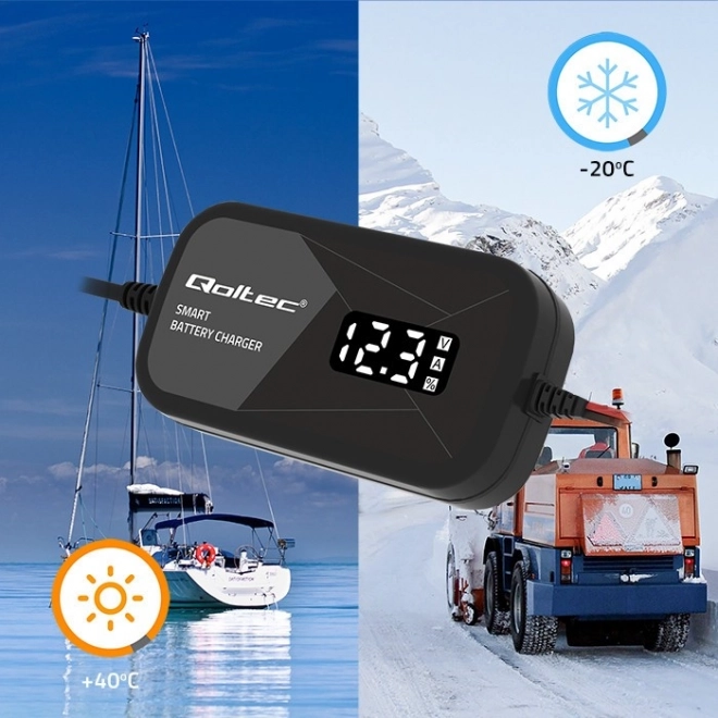 Intelligent Microprocessor Battery Charger 12V 2A with Cell Regeneration