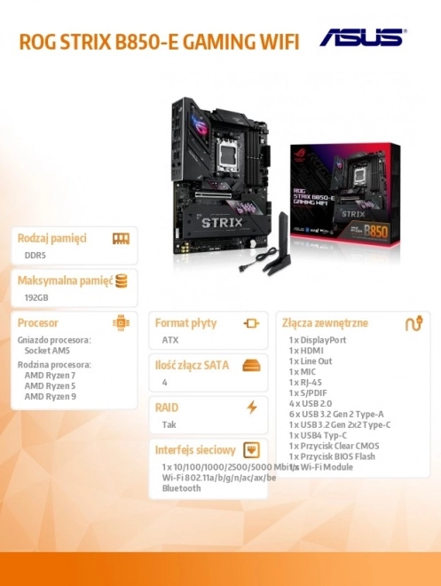 Rog Strix Gaming Motherboard