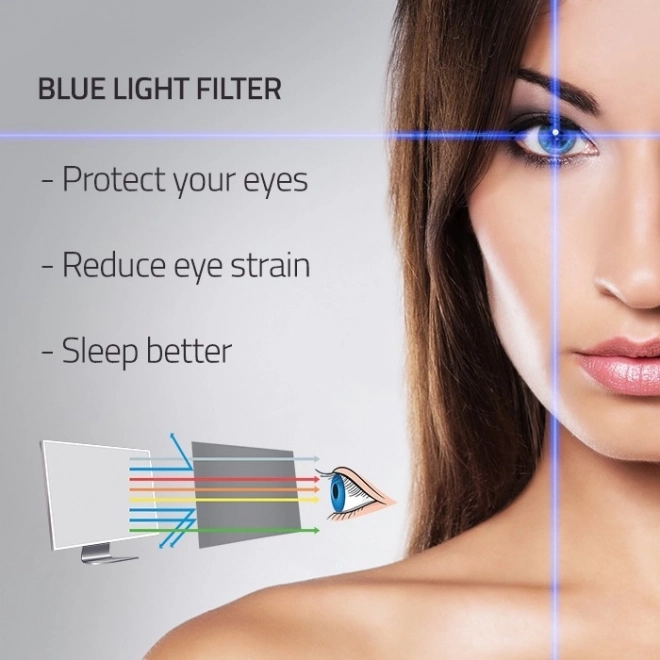 Privacy Filter Screen Protector