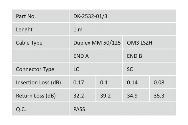 Fiber Optic Patchcord LC-SC OM3 Duplex 1m