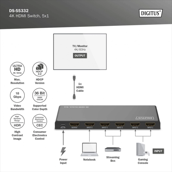 4k hdmi switch with remote control