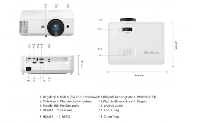 High brightness and color projector for presentations