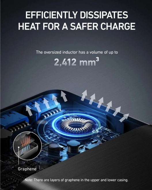 Anker 747 Power Bank Mobile Charger with 25600 mAh Capacity