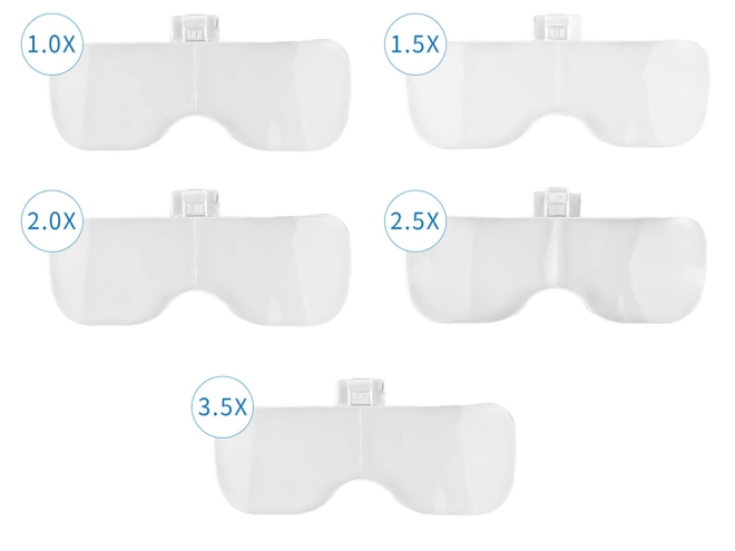 Interchangeable lenses for flexible use