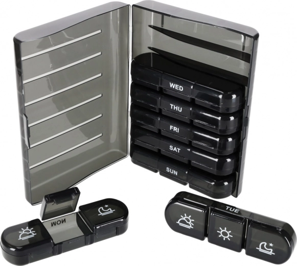 Przegląd na cały tydzień