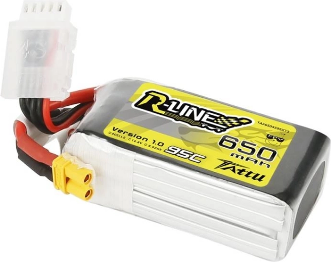 Leicht und kompakt für kleine Frames