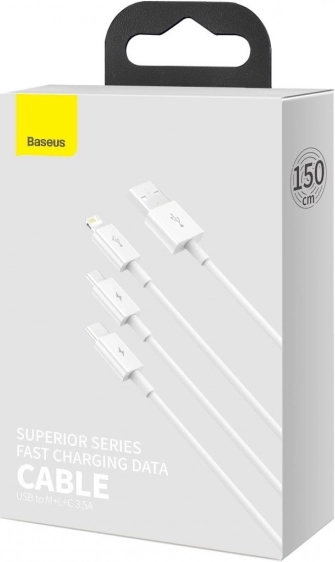 Snel opladen en snelle gegevensoverdracht