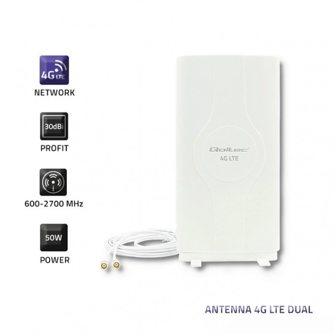 4G LTE körsugárzó antenna