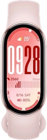 Pokročilé sledovanie zdravia