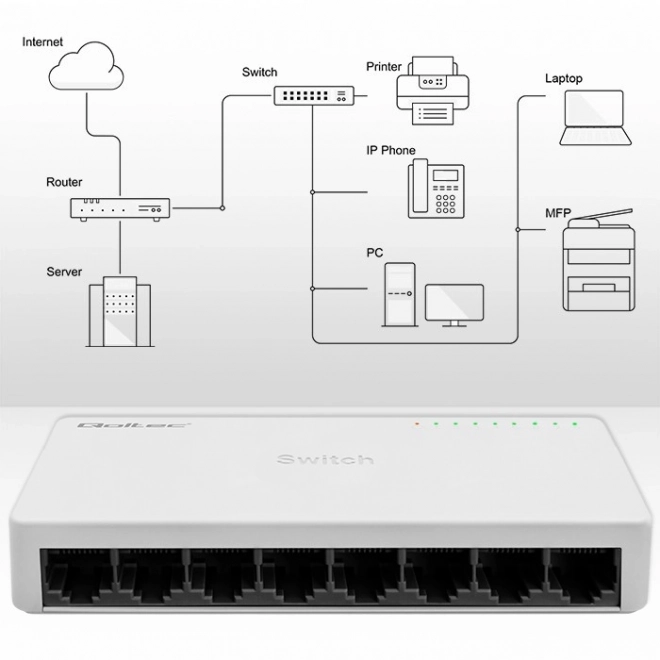 Qoltec 8 portos Fast Ethernet switch