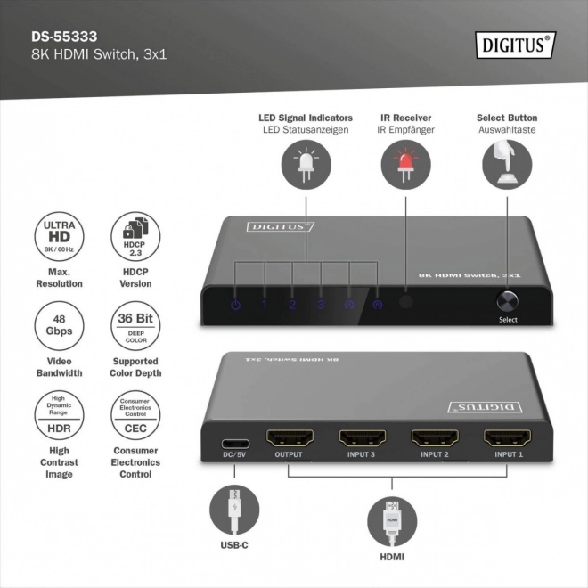 Hdmi Switch 8K 3x1 with Remote Control