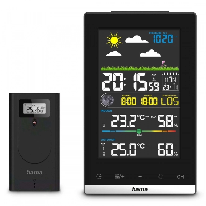 Weather Station Jamaica Black