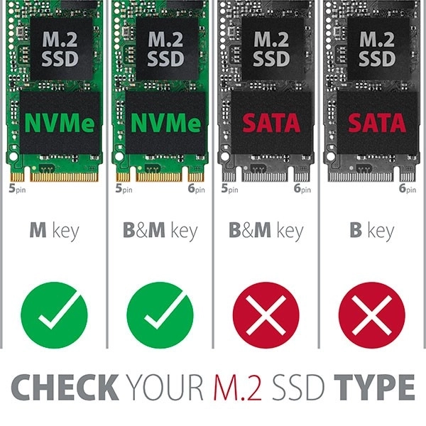 Adattatore interno PCIe con slot M.2 NVMe