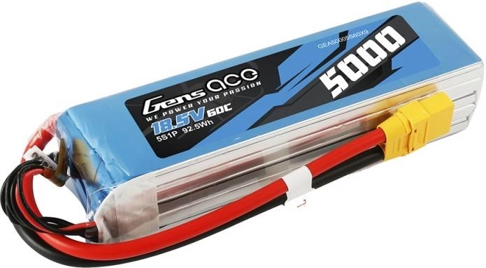 Maximum performance