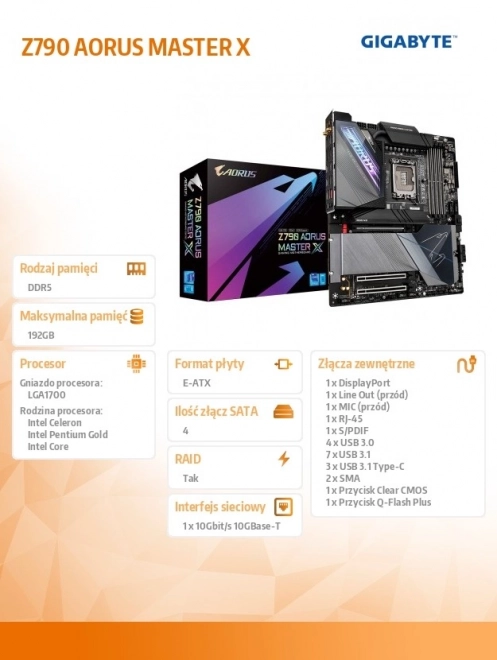 Motherboard AORUS MASTER X Z790