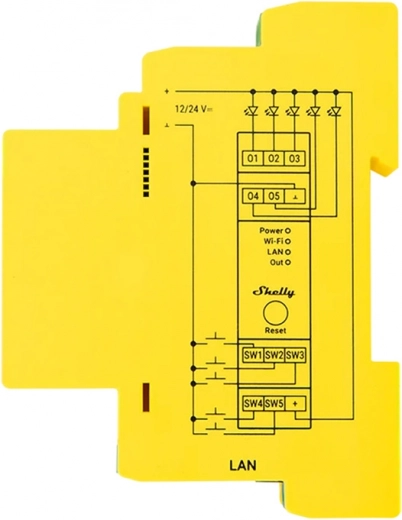 Built-in energy monitoring