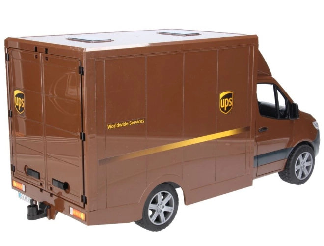 Detailed Model