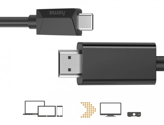 Usb-c to hdmi 4k cable 3m